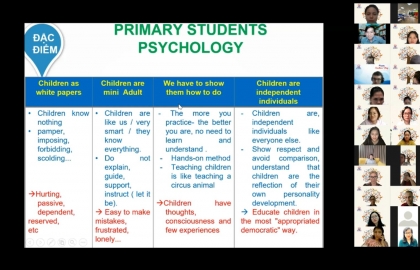 Professional Development 1